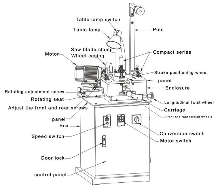 Industrial Automatic Band Saw Tooth Sharpening Machine S380