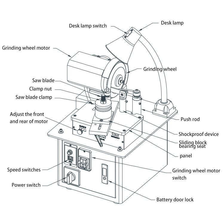 High precision saw blade grinding and chamfering equipment