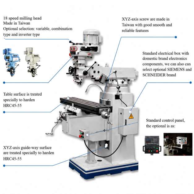 knee-mill-buying-guide-turret-milling-machine-structure.png